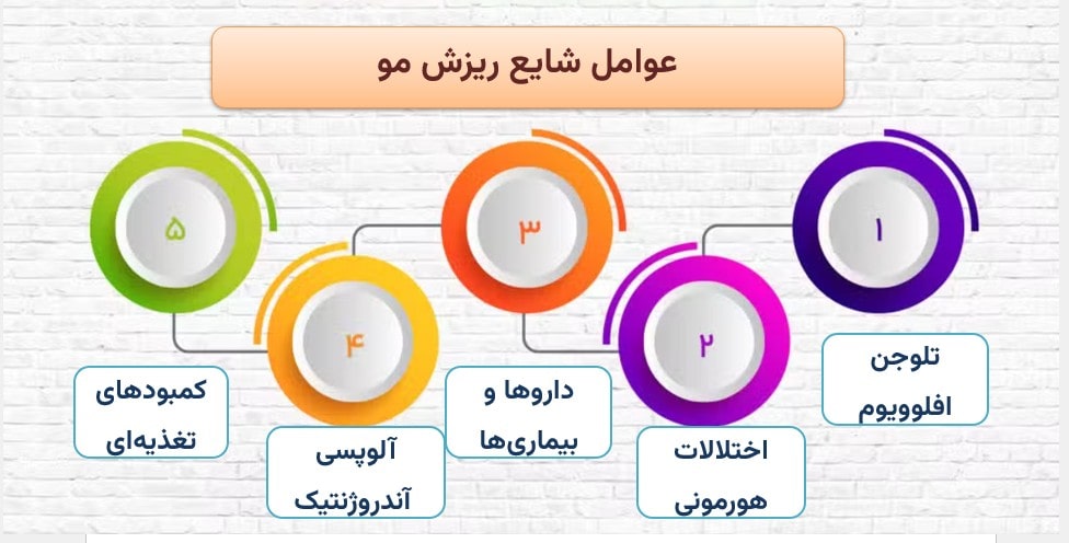 عوامل شایع ریزش مو