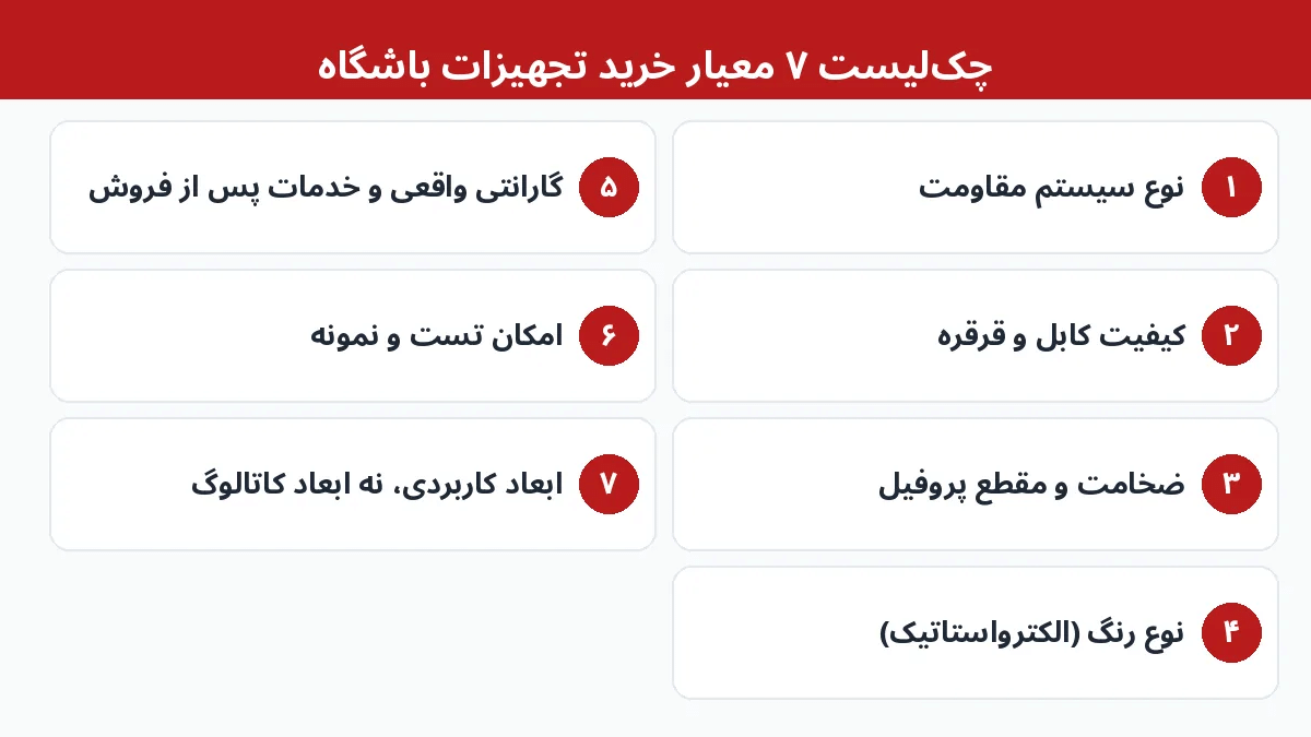 چک‌لیست ۷ معیار خرید تجهیزات باشگاه